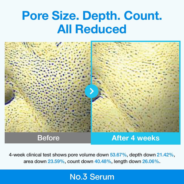 Numbuzin No.3 Blue Bio-Retinol Pore Refining Serum 30ml Numbuzin