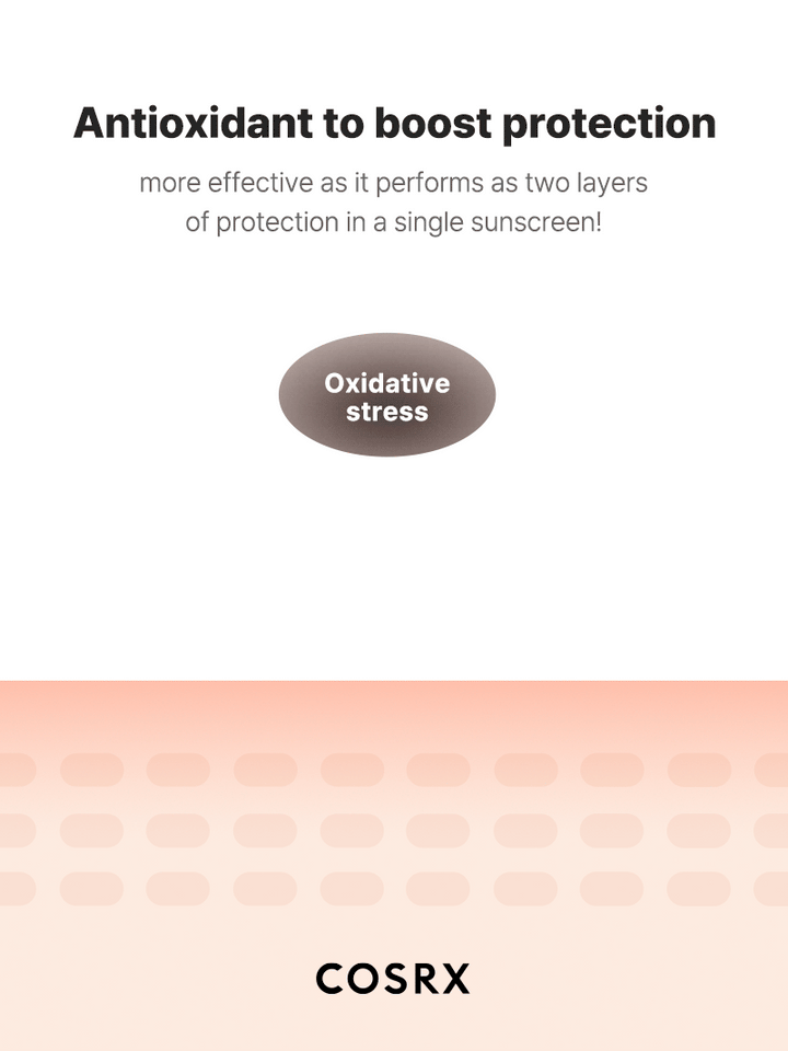 DOKAN COSRX Vitamin E Vitalizing Sunscreen SPF 50+ COSRX