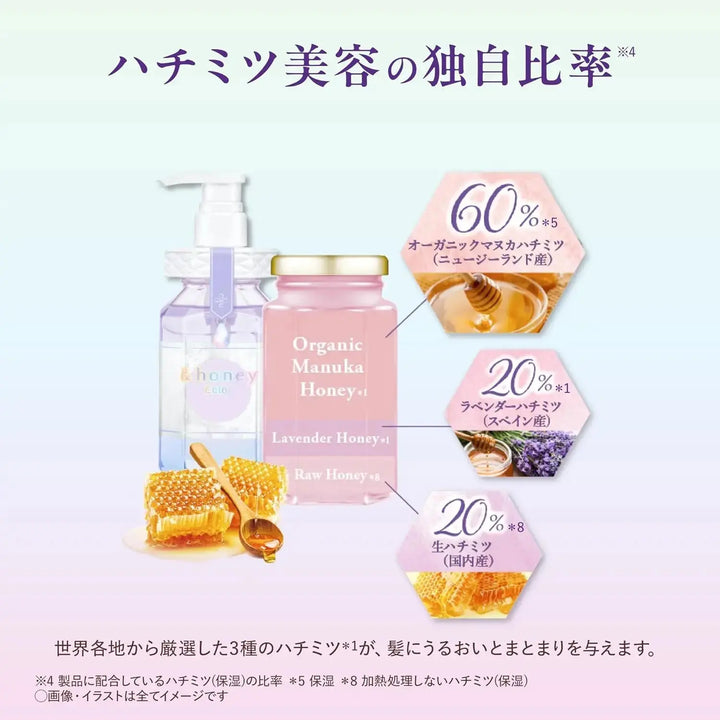 & Honey Color Control Repair Shampoo & Treatment Set & Honey JOLIE'S