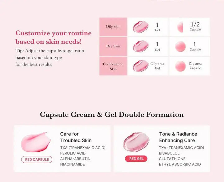 MEDICUBE TXA Niacinamide Capsule Cream 55 gm - JOLIE'S