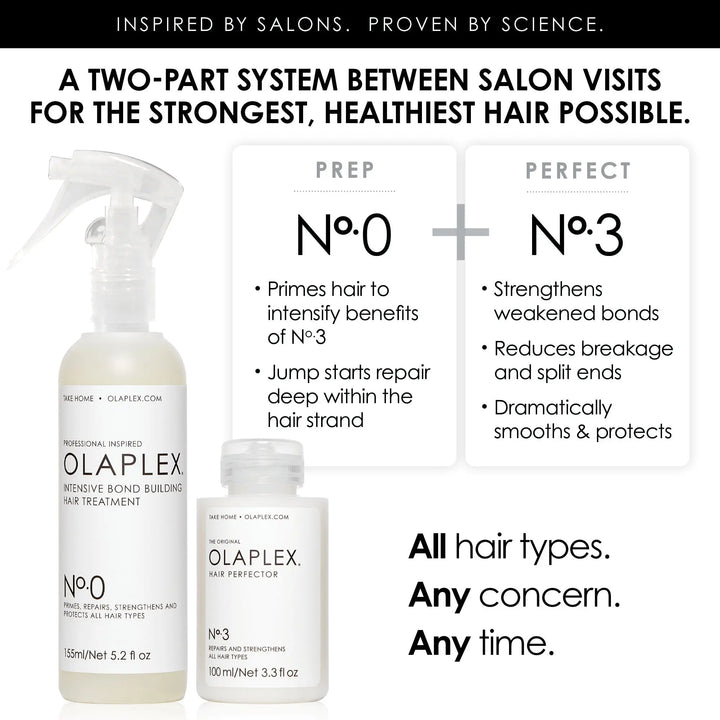 DOKAN OLAPLEX Nº.0 INTENSIVE BOND BUILDING TREATMENT 180 ML OLAPLEX