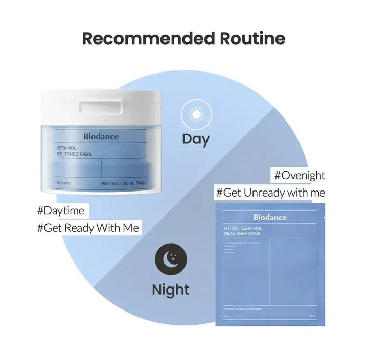 BIODANCE Cera-nol Gel Toner Pads ( 60 pads ) Medicube JOLIE'S