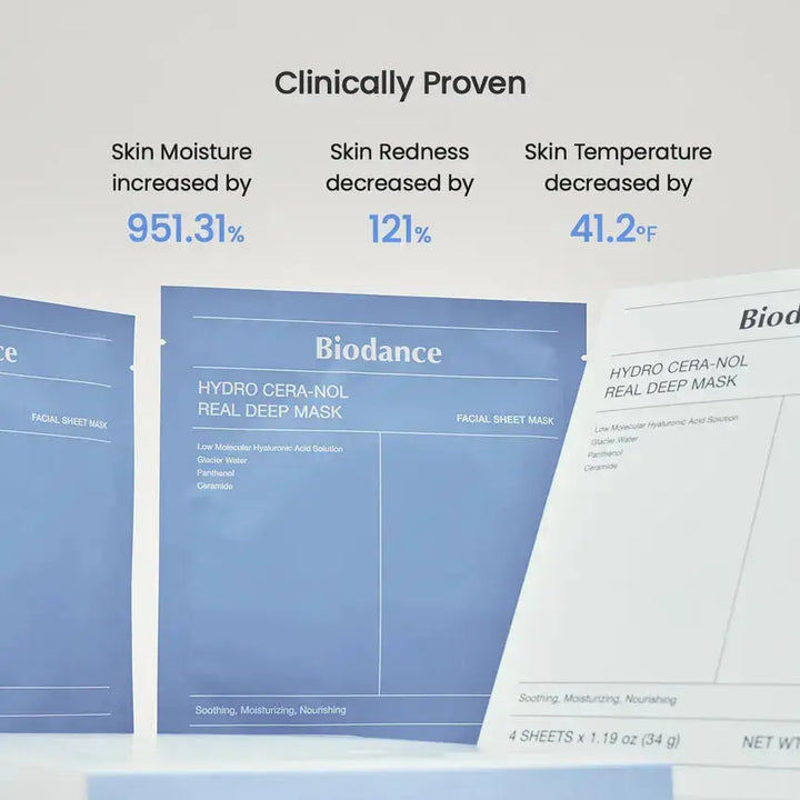 BIODANCE Hydro Cera-nol Real Deep Mask Set + Cera-nol Gel Toner Pads Medicube JOLIE'S