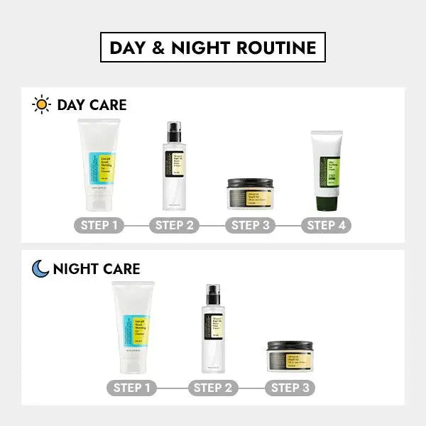 DOKAN Cosrx Starter Kit COSRX