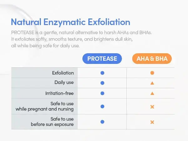 EQQUALBERRY Swimming Pool Toner 155 ml EQQUALBERRY JOLIE'S