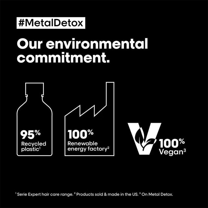 DOKAN L’Oreal  Professionnel Metal Detox Sulfate Free Shampoo with Glicoamine & Ionene for Hair Breakage 500 ml L'OREAL PROFESSIONNEL