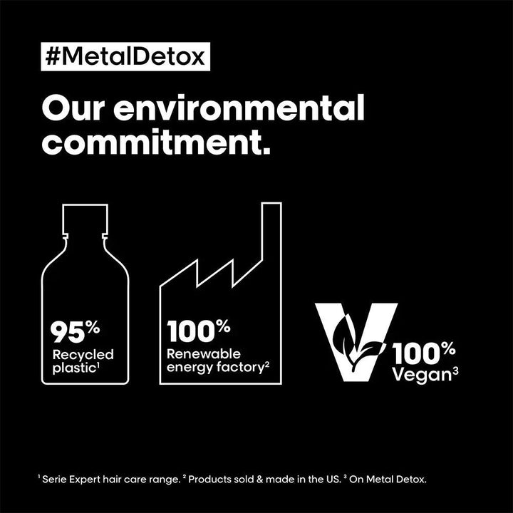 DOKAN L’Oreal  Professionnel Vitamino Color Shampoo With Resveratrol for Color-Treated Hair 500ml L'OREAL PROFESSIONNEL