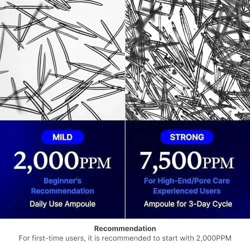 MEDICUBE One Day Exosome Shot 7500 30 ml Medicube JOLIE'S